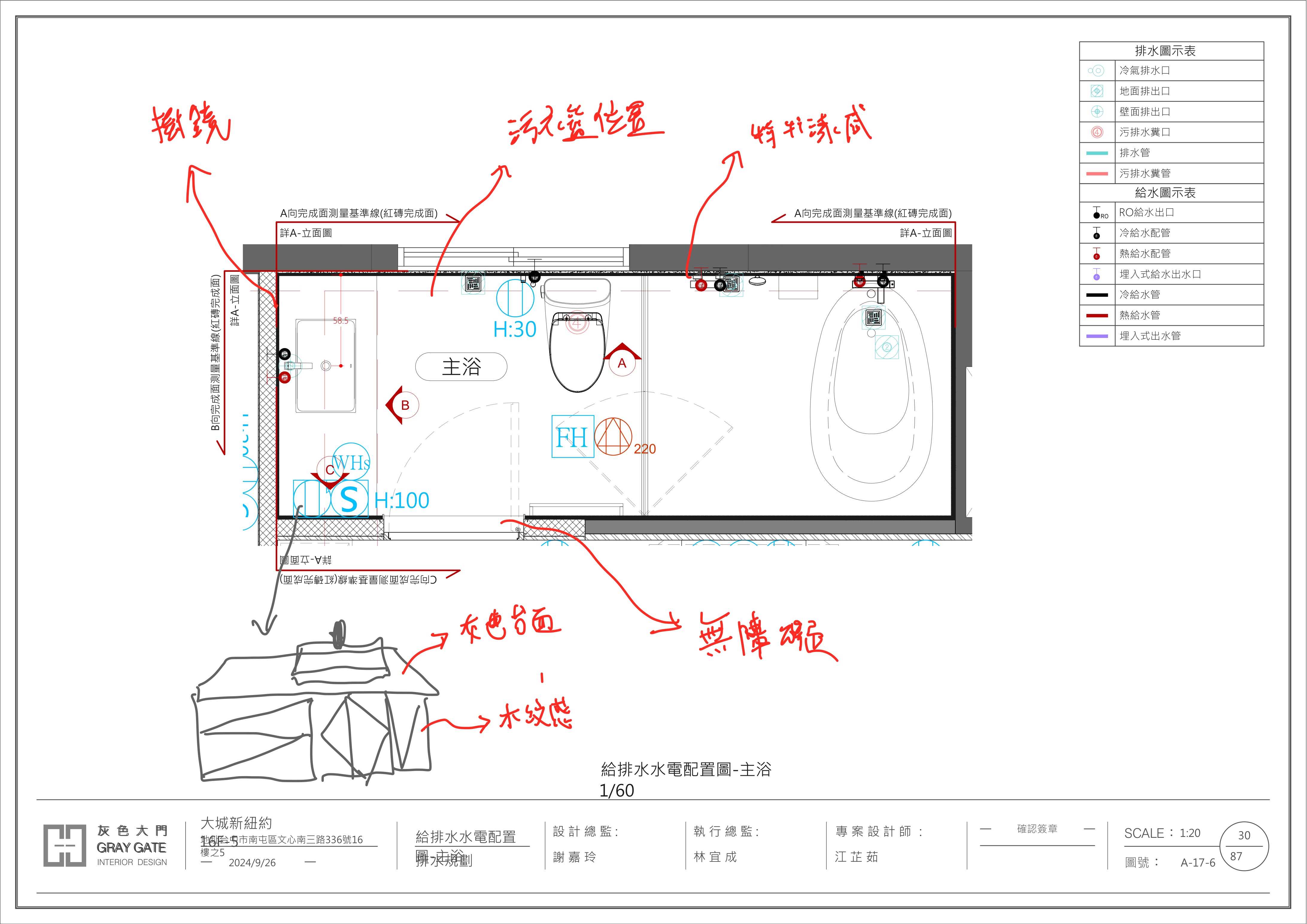 材質發想過程